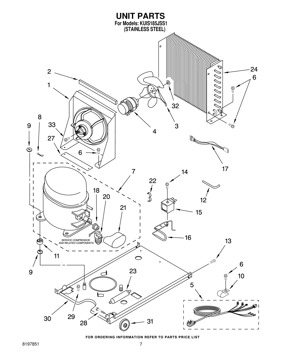 KitchenAid KUIS185JSS1 manual Unit Parts 