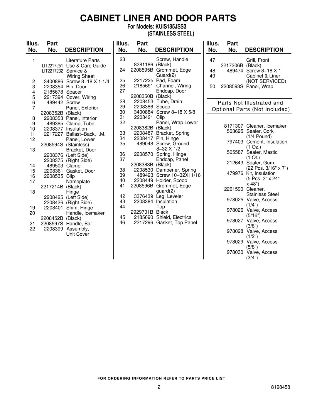 KitchenAid KUIS185JSS3 manual Cabinet Liner and Door Parts, Illus. Part No. No. Description 