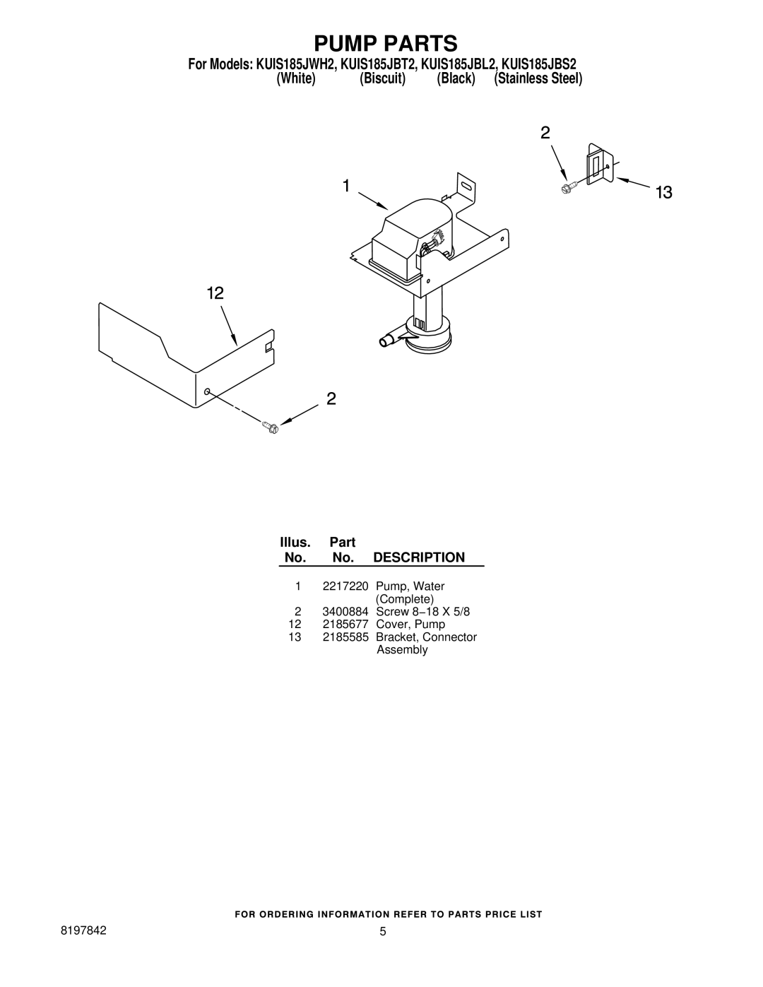 KitchenAid KUIS185JBS2, KUIS185JWH2, KUIS185JBT2, KUIS185JBL2 manual Pump Parts 