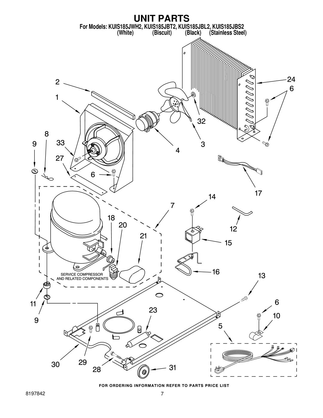 KitchenAid KUIS185JBL2, KUIS185JWH2, KUIS185JBS2, KUIS185JBT2 manual Unit Parts 