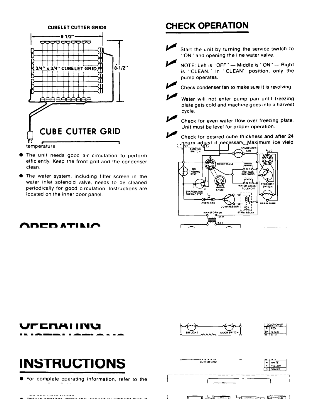 KitchenAid KUIS185S manual Check Operation, Cube Cutter Grid 