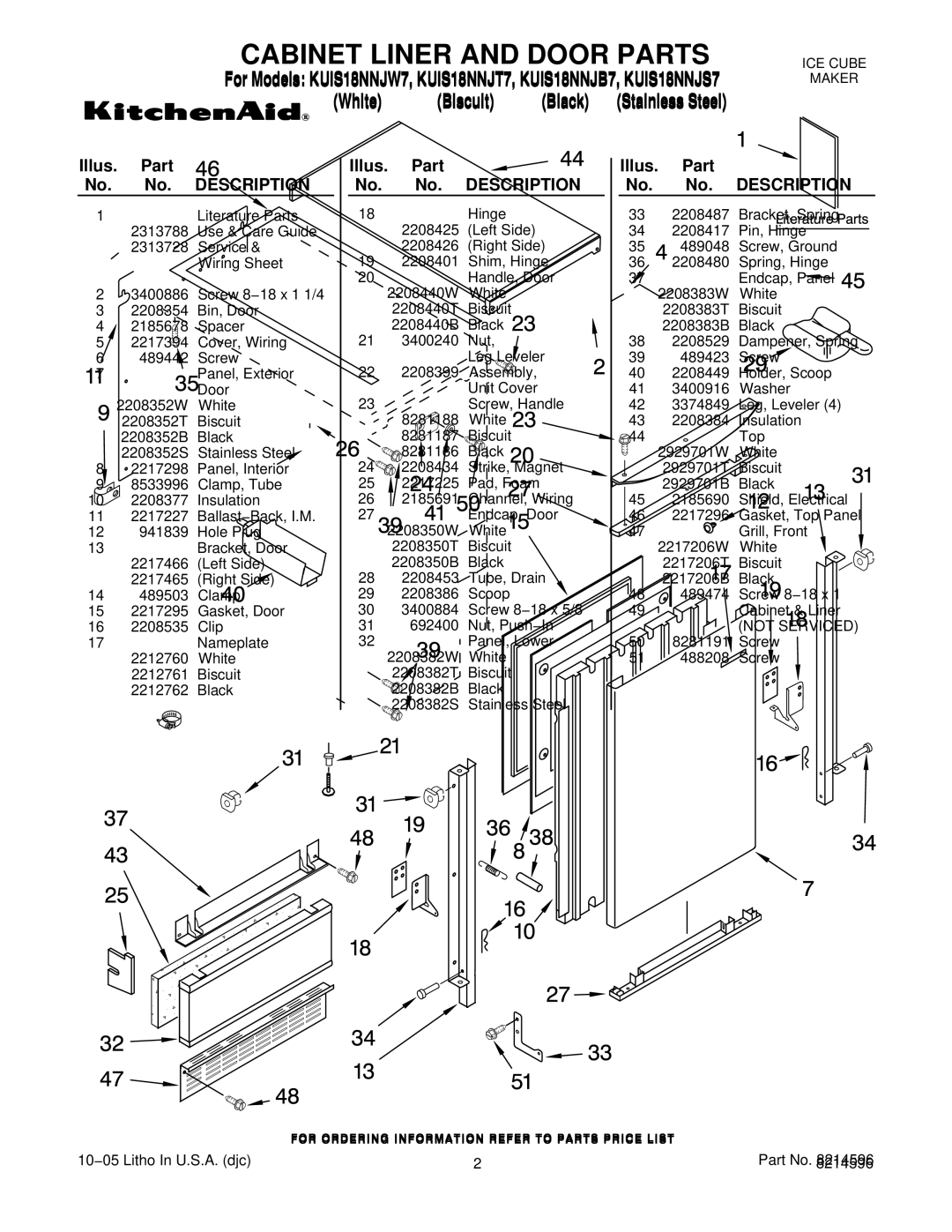 KitchenAid KUIS18NNJS7, KUIS18NNJT7, KUIS18NNJW7, KUIS18NNJB7 manual Illus. Part No. No. Description 