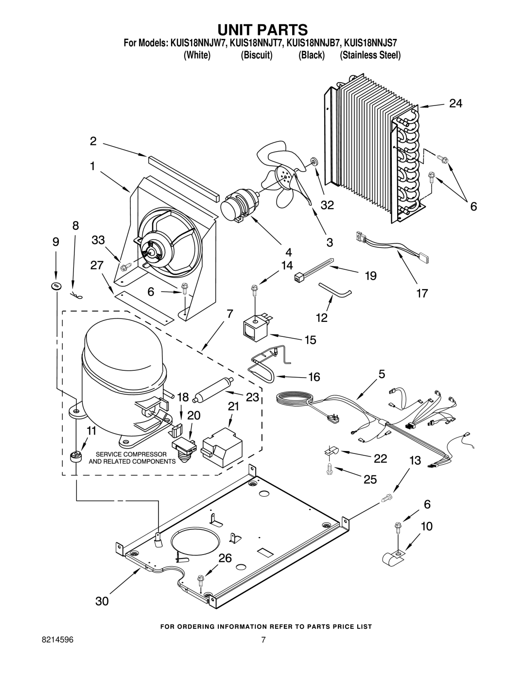 KitchenAid KUIS18NNJB7, KUIS18NNJT7, KUIS18NNJW7, KUIS18NNJS7 manual Unit Parts 