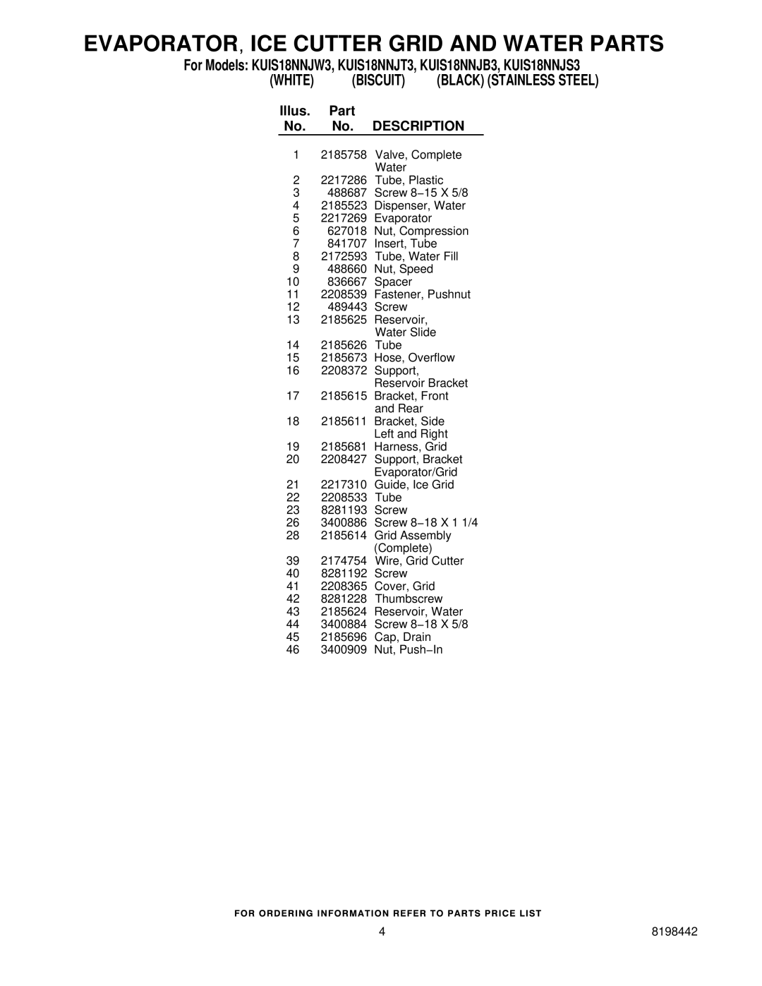 KitchenAid KUIS18NNJW3, KUIS18NNJS3, KUIS18NNJB3 Evaporator ICE Cutter Grid and Water Parts, Illus Part No. Description 