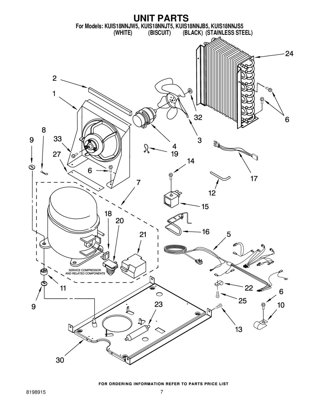 KitchenAid KUIS18NNJS5, KUIS18NNJW5, KUIS18NNJT5, KUIS18NNJB5 manual Unit Parts 