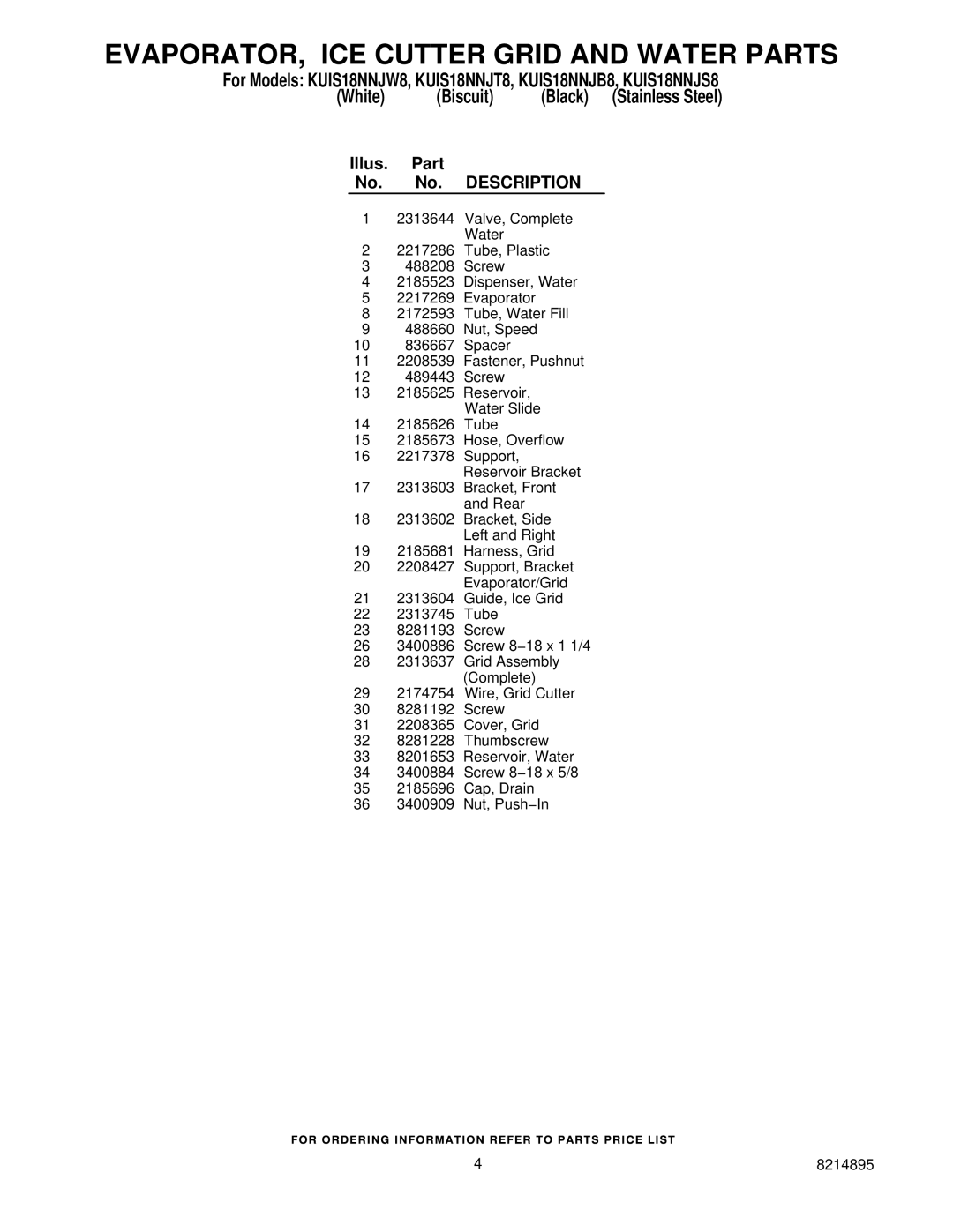 KitchenAid KUIS18NNJW8, KUIS18NNJT8, KUIS18NNJB8, KUIS18NNJS8 manual Illus Part No. Description 