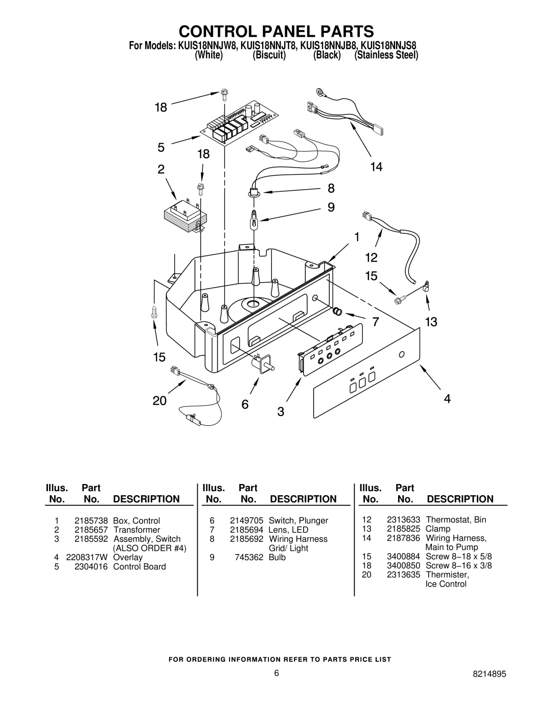 KitchenAid KUIS18NNJB8, KUIS18NNJW8, KUIS18NNJT8, KUIS18NNJS8 manual Control Panel Parts 