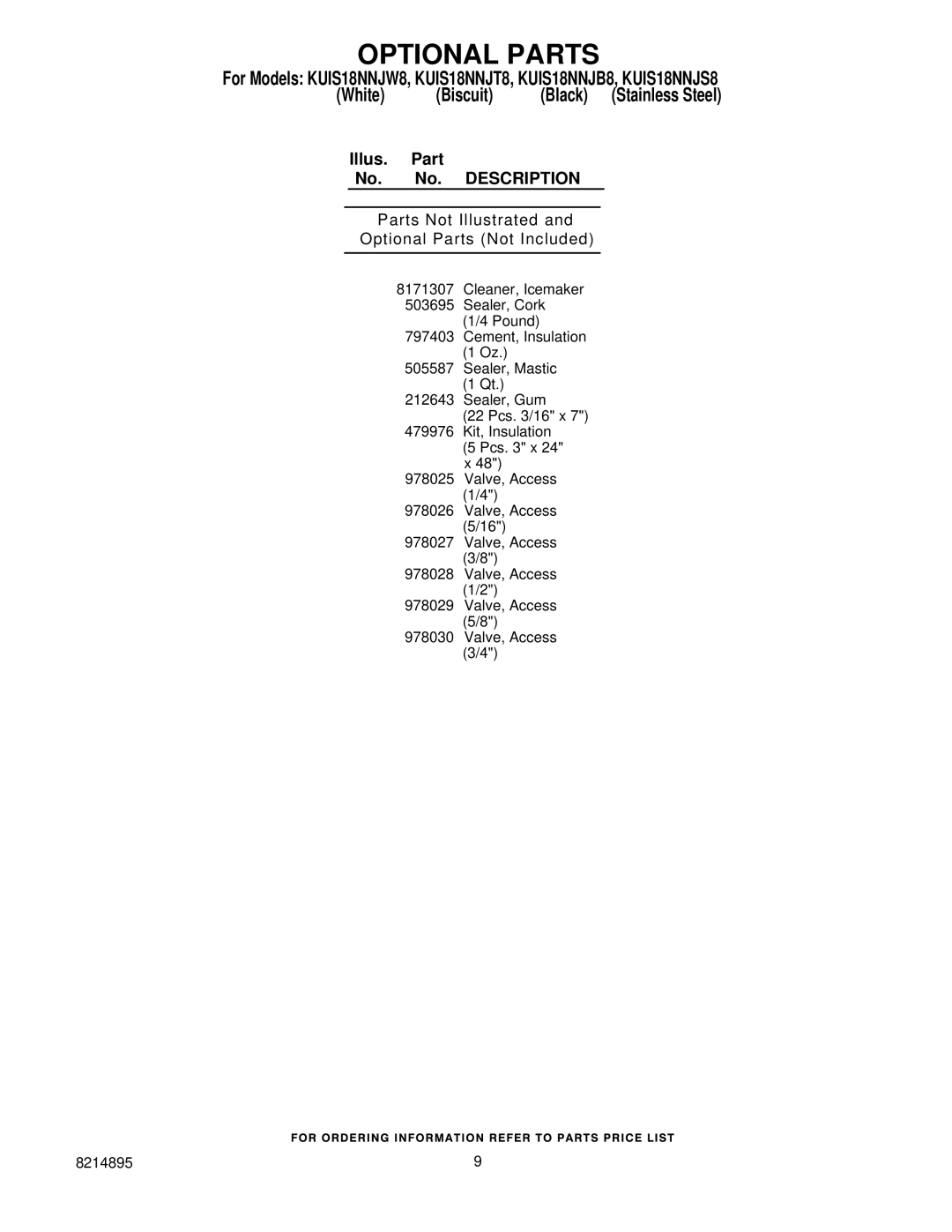 KitchenAid KUIS18NNJT8, KUIS18NNJW8, KUIS18NNJB8, KUIS18NNJS8 manual Parts Not Illustrated Optional Parts Not Included 