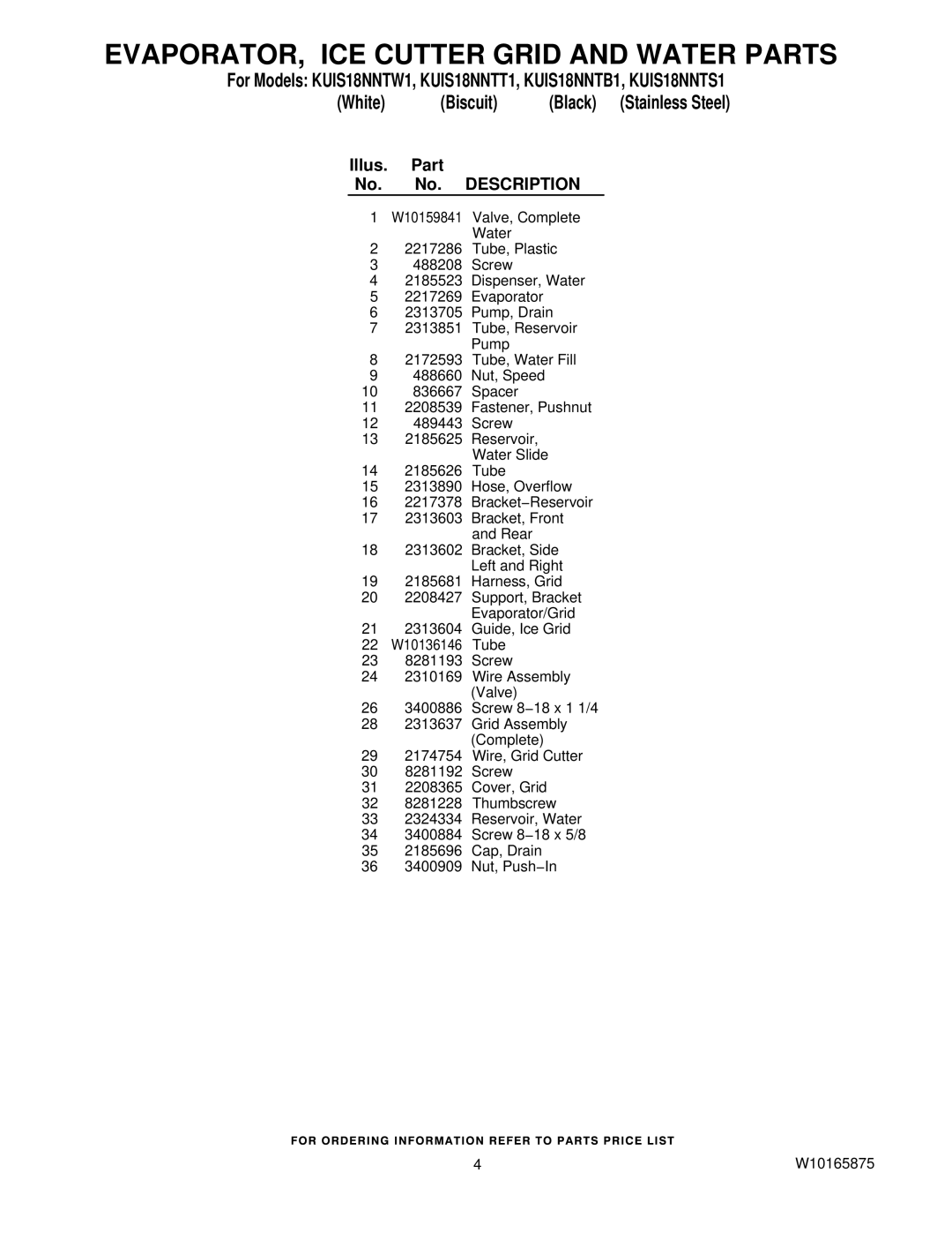 KitchenAid KUIS18NNTW1, KUIS18NNTB1, KUIS18NNTS1, KUIS18NNTT1 manual Illus Part No. Description 