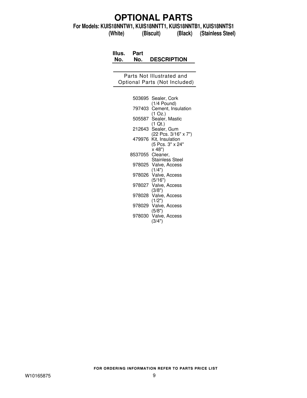 KitchenAid KUIS18NNTB1, KUIS18NNTW1, KUIS18NNTS1, KUIS18NNTT1 manual Parts Not Illustrated Optional Parts Not Included 