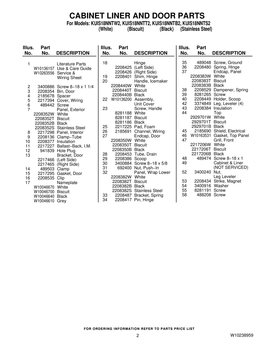 KitchenAid KUIS18NNTT2, KUIS18NNTW2, KUIS18NNTB2, KUIS18NNTS2 manual Illus. Part No. No. Description 