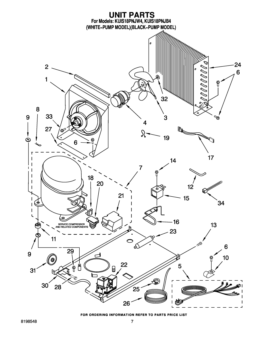 KitchenAid manual Unit Parts, For Models KUIS18PNJW4, KUIS18PNJB4 WHITE−PUMP MODELBLACK−PUMP MODEL 
