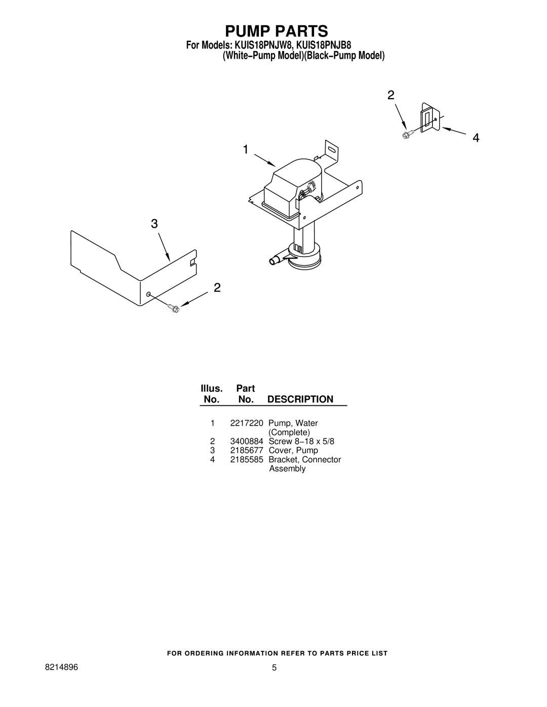 KitchenAid KUIS18PNJW8, KUIS18PNJB8 manual Pump Parts 