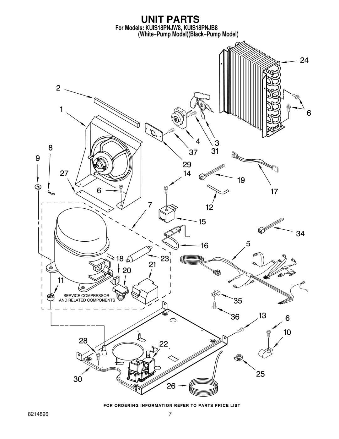 KitchenAid KUIS18PNJW8, KUIS18PNJB8 manual Unit Parts 