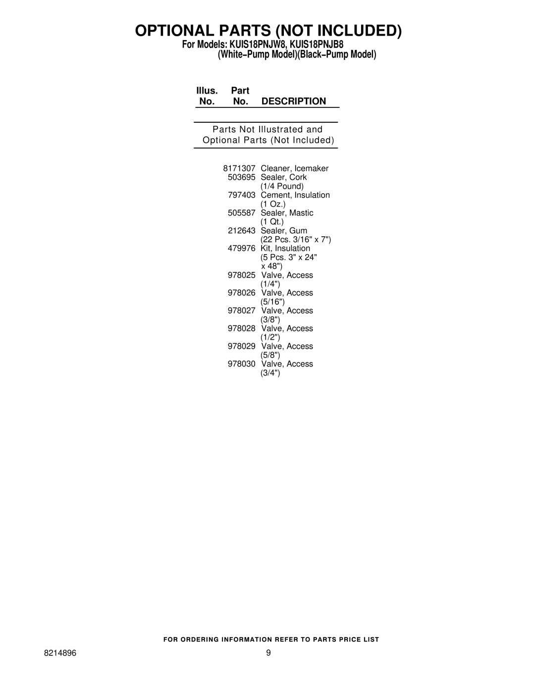 KitchenAid KUIS18PNJW8, KUIS18PNJB8 manual Optional Parts not Included, Parts Not Illustrated Optional Parts Not Included 
