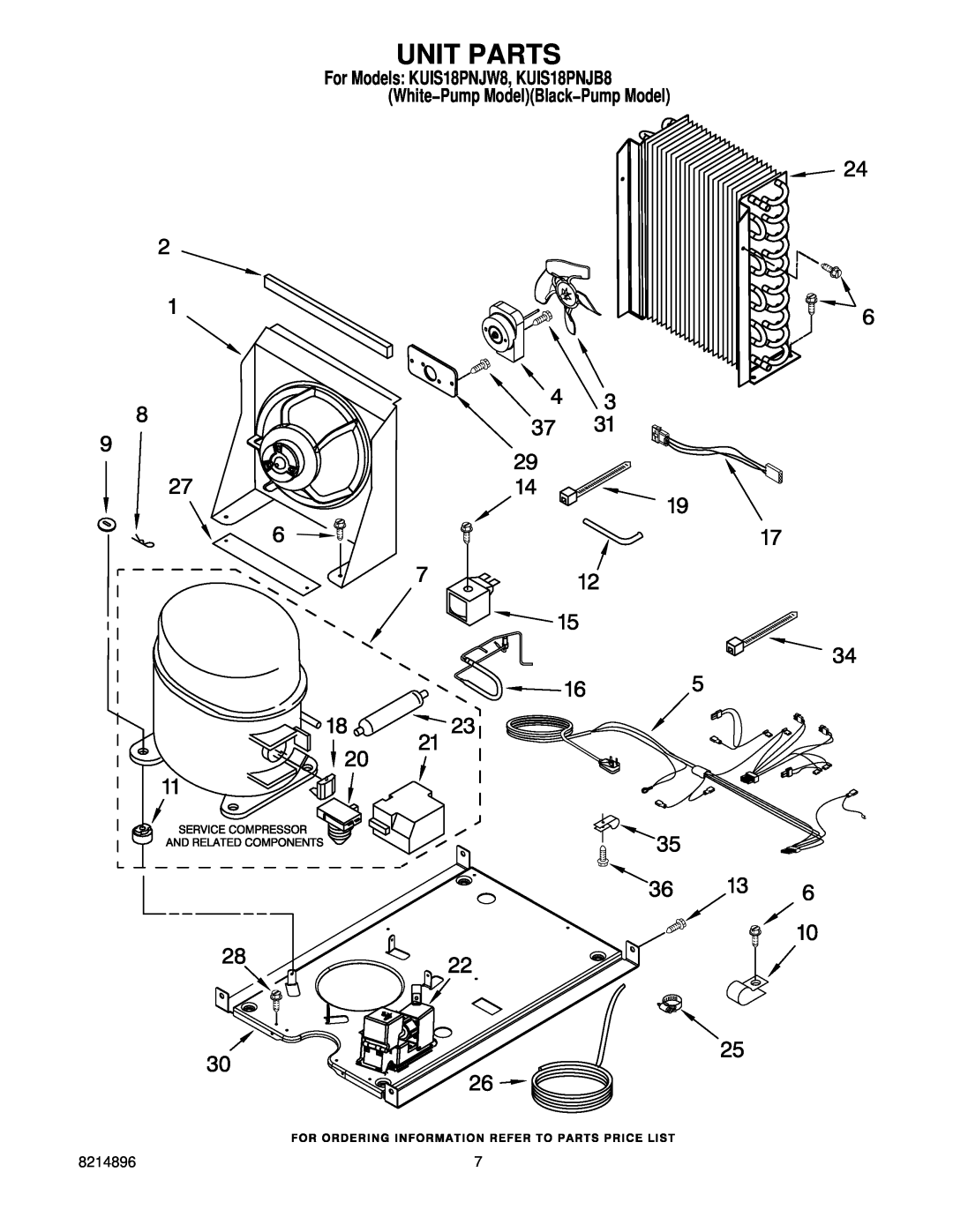 KitchenAid manual Unit Parts, For Models KUIS18PNJW8, KUIS18PNJB8 White−Pump ModelBlack−Pump Model 