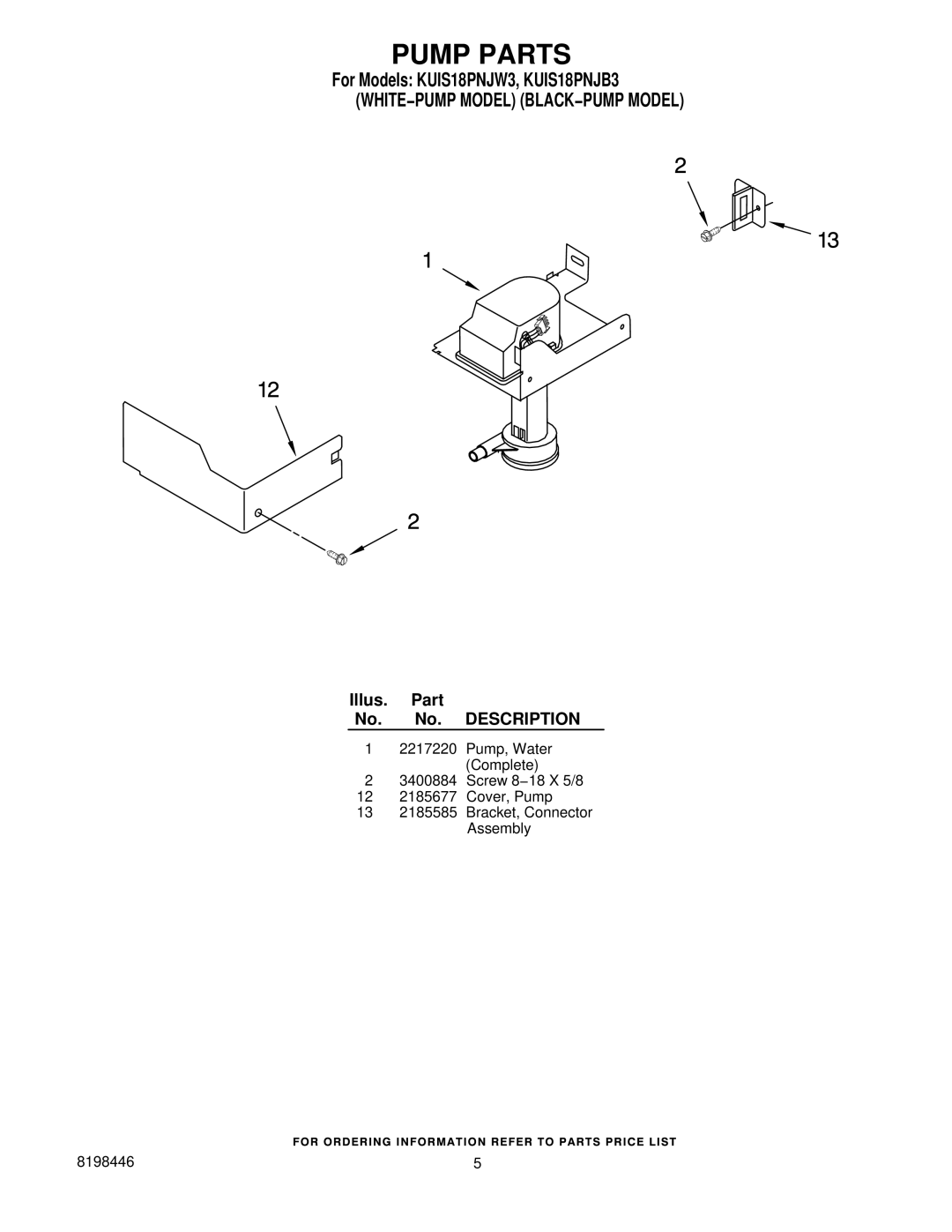 KitchenAid KUIS18PNJB3, KUIS18PNJW3 manual Pump Parts 