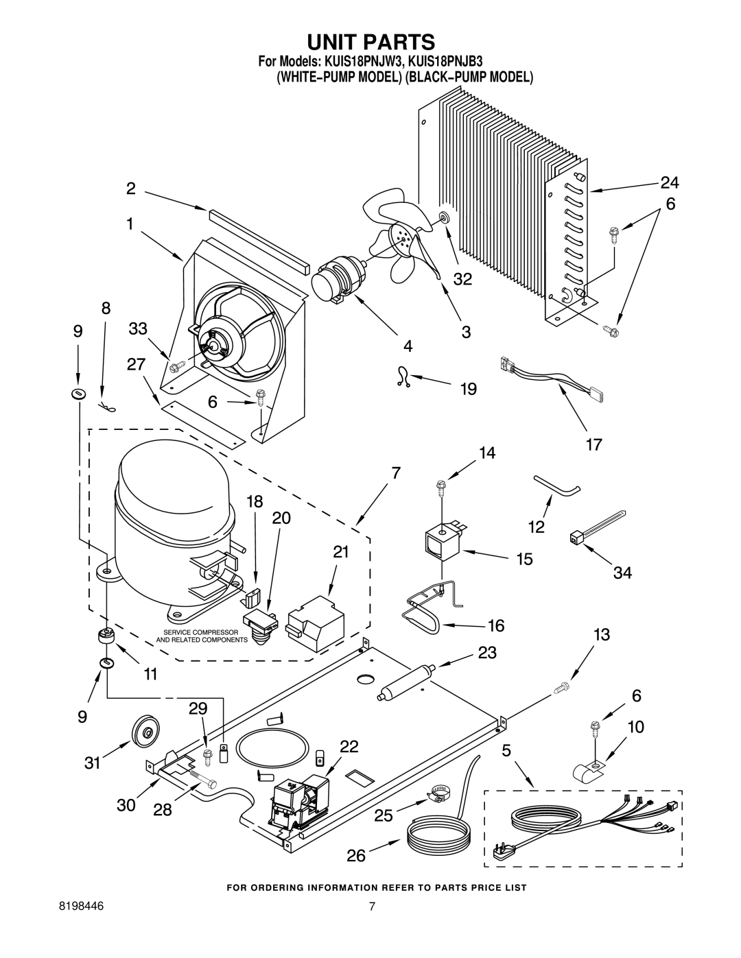 KitchenAid KUIS18PNJB3, KUIS18PNJW3 manual Unit Parts 