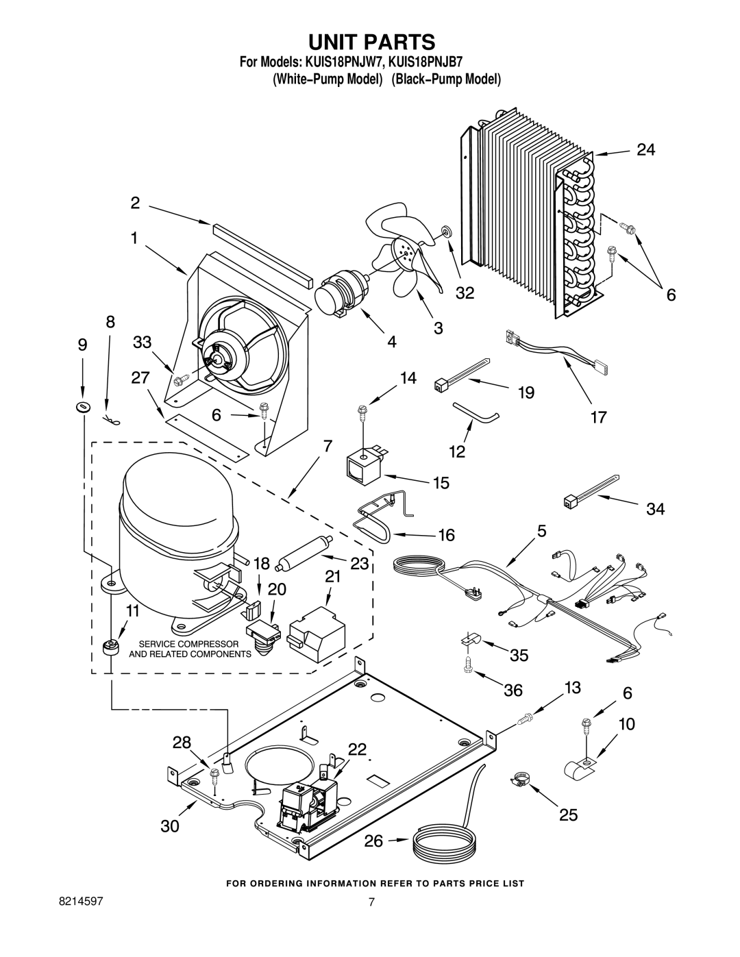 KitchenAid KUIS18PNJB7, KUIS18PNJW7 manual Unit Parts 