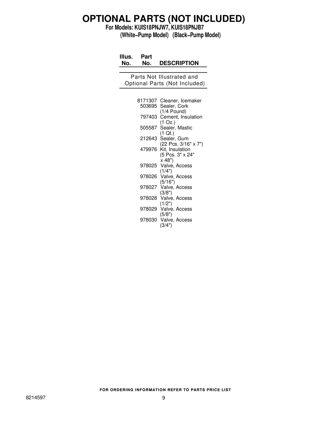 KitchenAid KUIS18PNJB7, KUIS18PNJW7 manual Optional Parts not Included, Parts Not Illustrated Optional Parts Not Included 