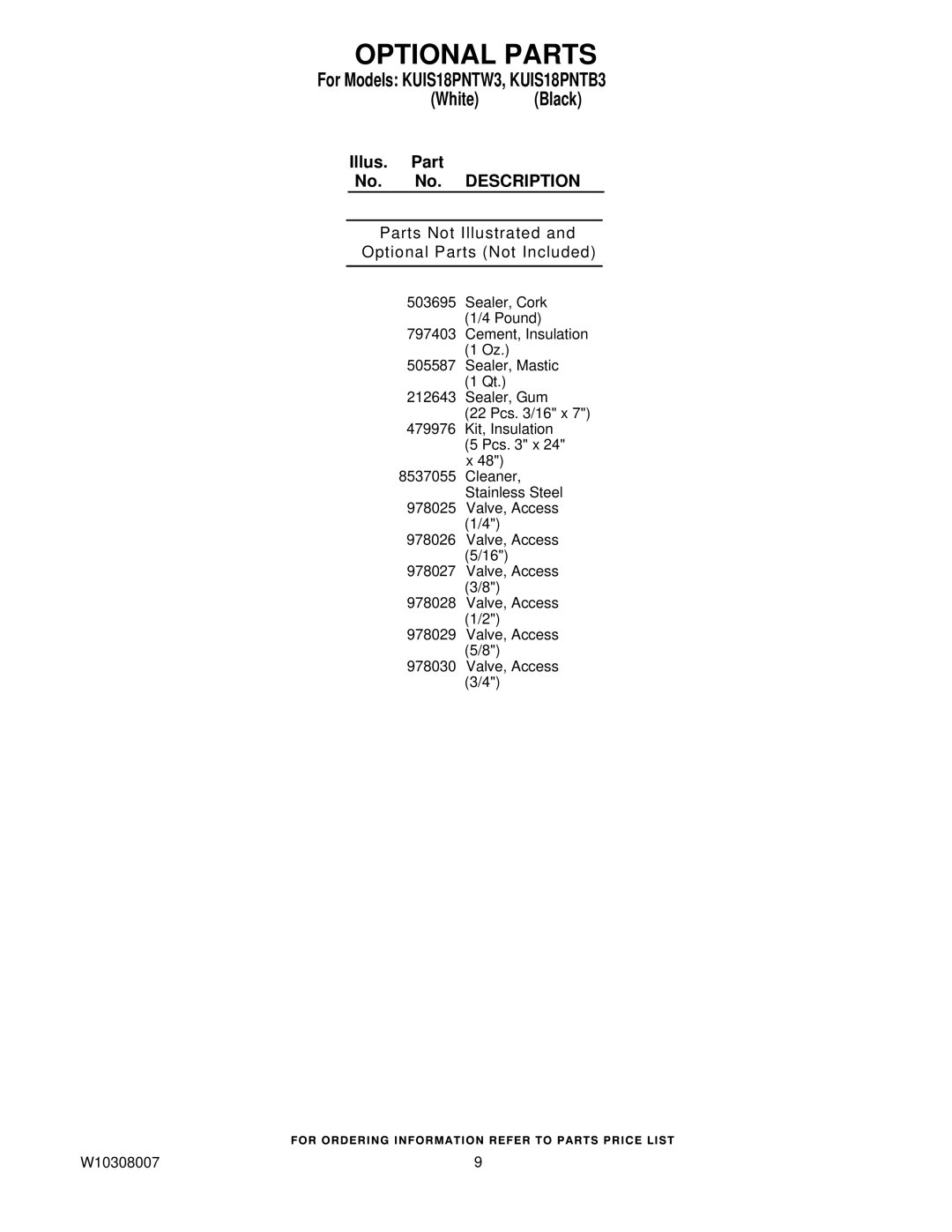 KitchenAid KUIS18PNTB3, KUIS18PNTW3 manual Parts Not Illustrated and Optional Parts Not Included 