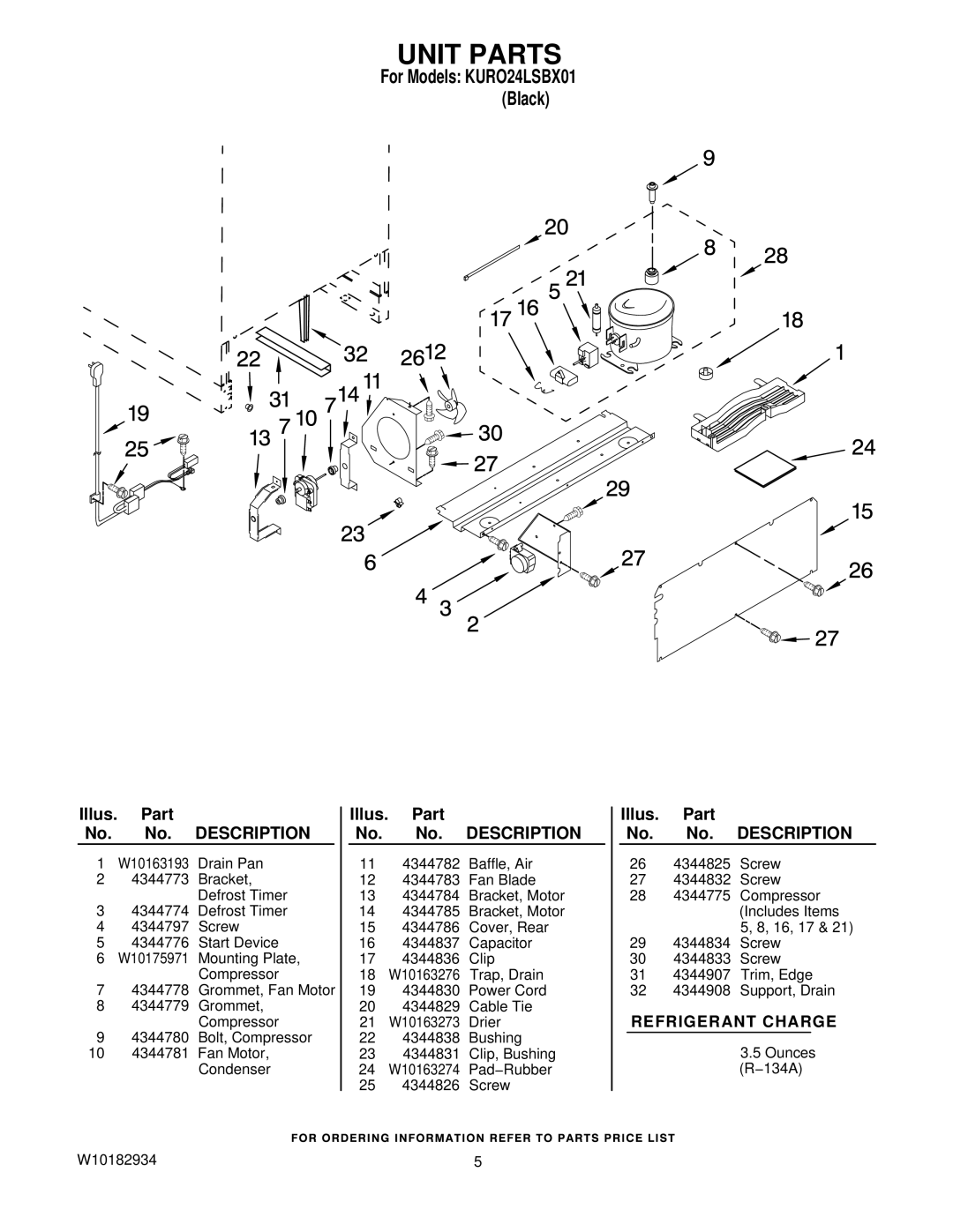 KitchenAid KURO24LSBX01 manual Unit Parts 