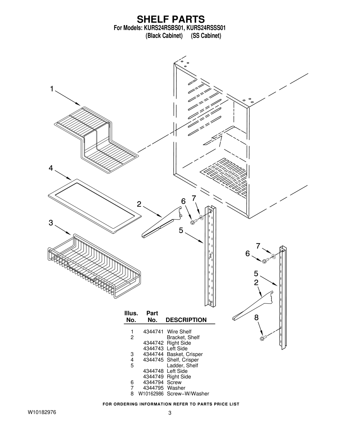 KitchenAid KURS24RSBS01, KURS24RSSS01 manual Shelf Parts 