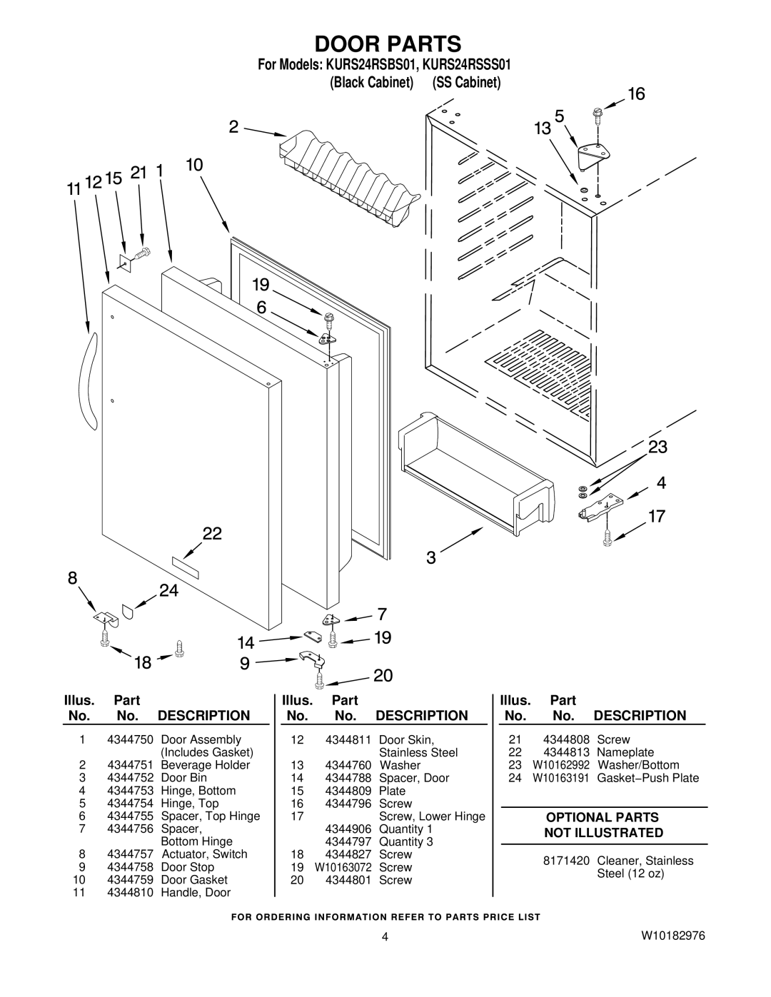 KitchenAid KURS24RSSS01, KURS24RSBS01 manual Door Parts 