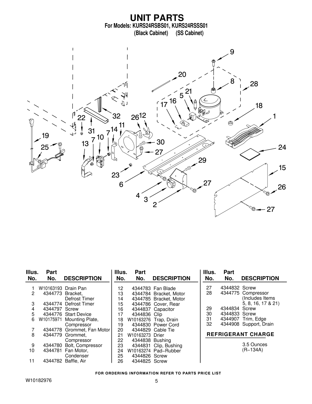 KitchenAid KURS24RSBS01, KURS24RSSS01 manual Unit Parts 