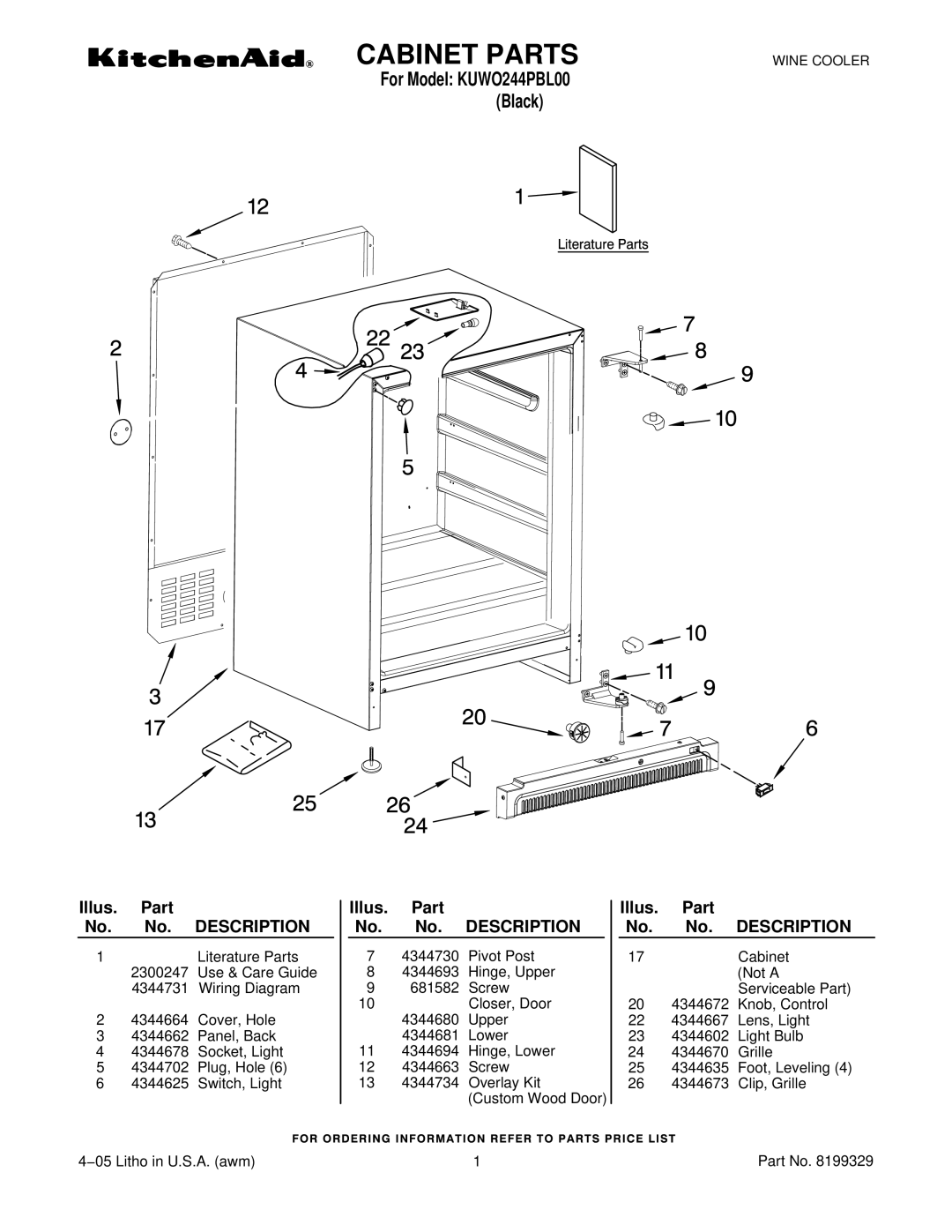 KitchenAid KUWO244PBL00 manual Cabinet Parts, Illus. Part No. No. Description 