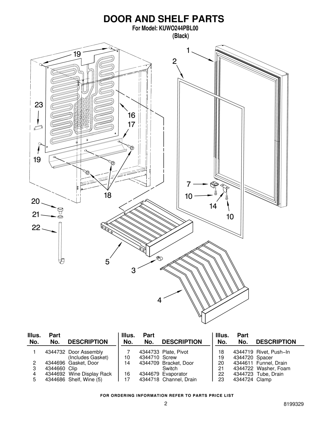 KitchenAid KUWO244PBL00 manual Door and Shelf Parts 