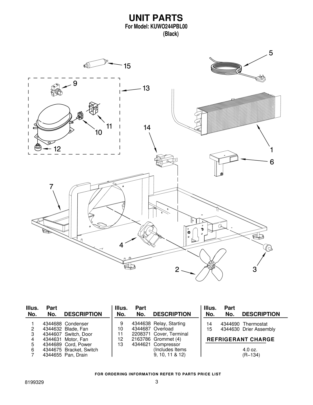 KitchenAid KUWO244PBL00 manual Unit Parts 