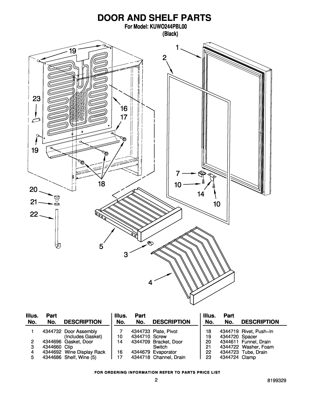 KitchenAid KUWO244PBL00 manual Door And Shelf Parts, Illus. Part No. No. DESCRIPTION 