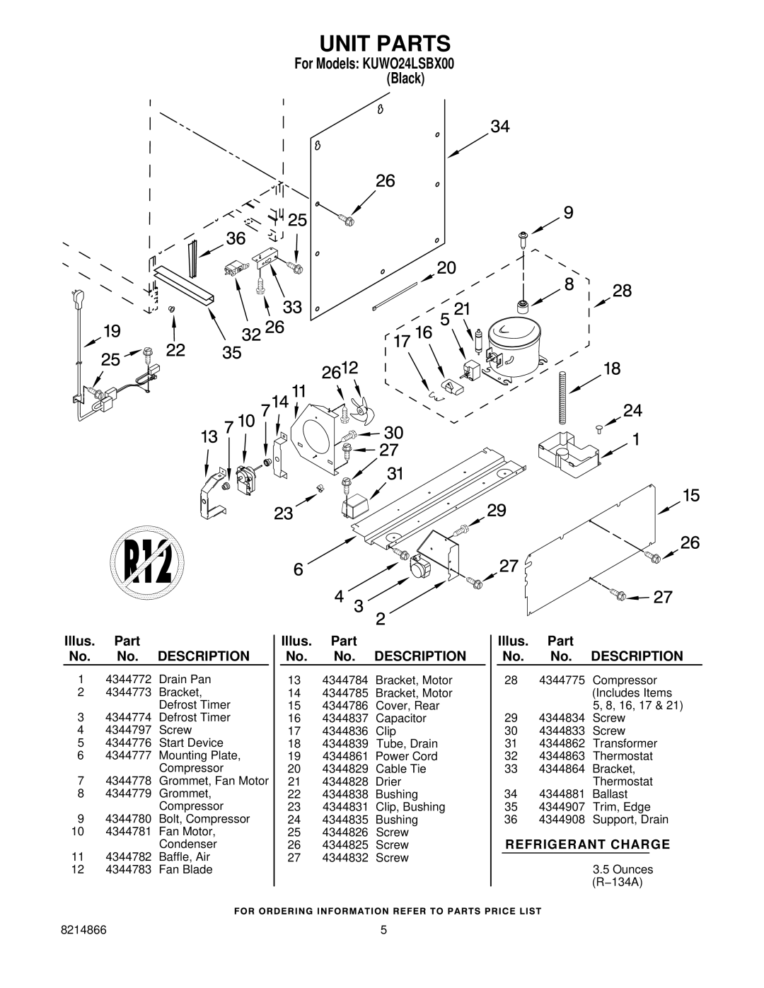 KitchenAid KUWO24LSBX00 manual Unit Parts 