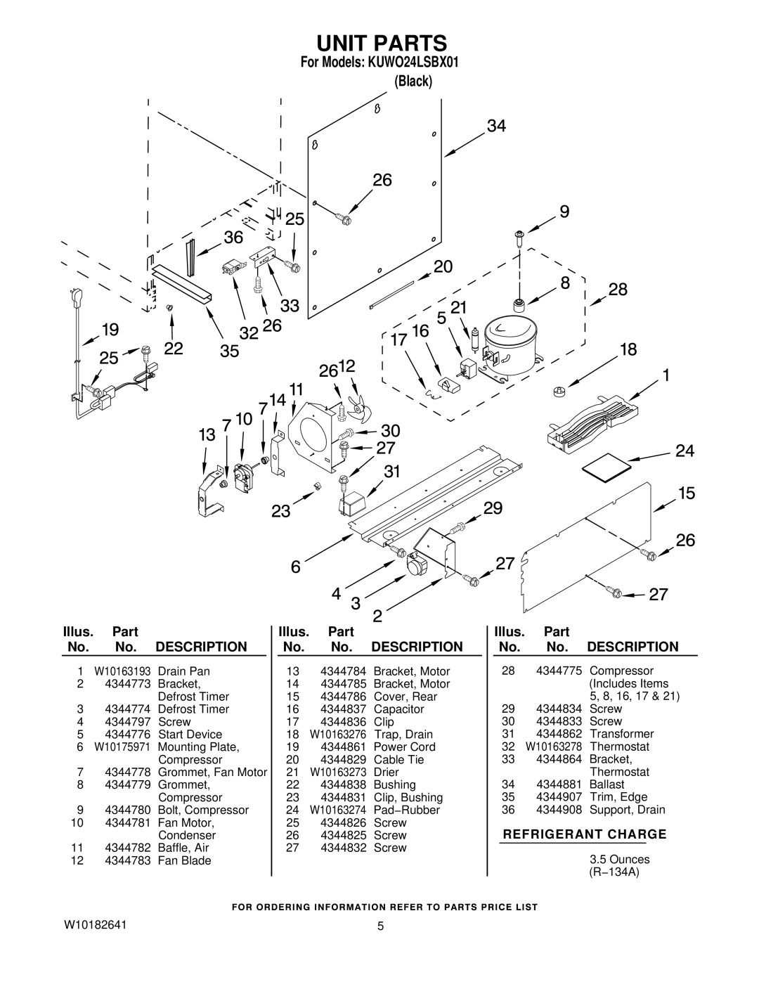 KitchenAid KUWO24LSBX01 manual Unit Parts 