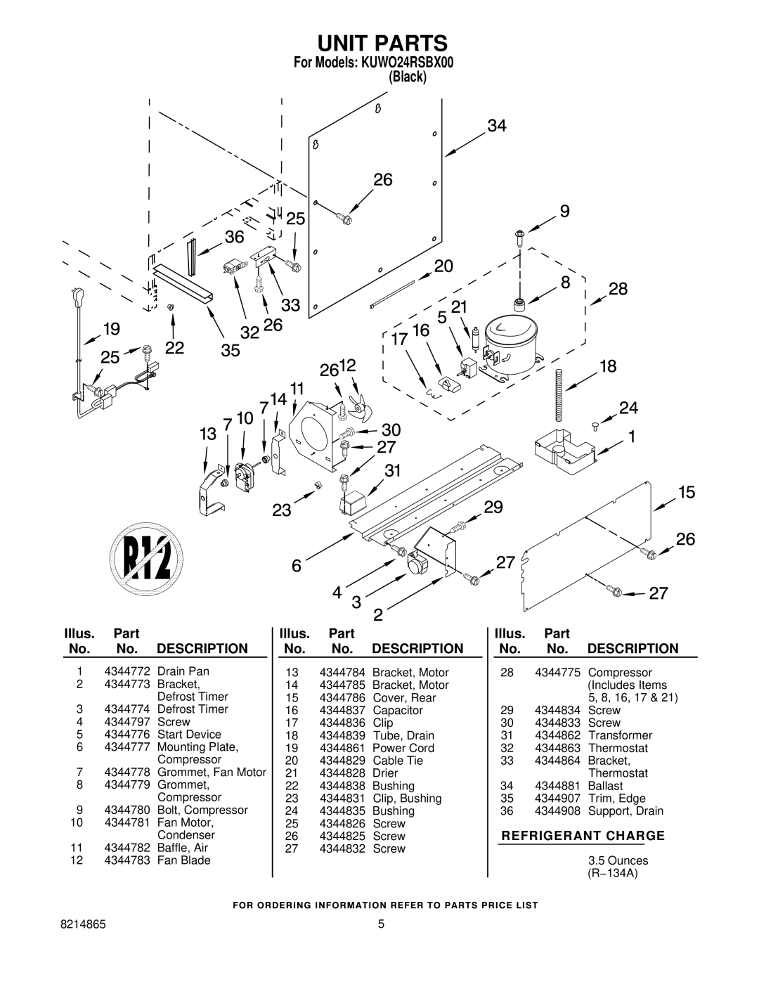 KitchenAid KUWO24RSBX00 manual Unit Parts 