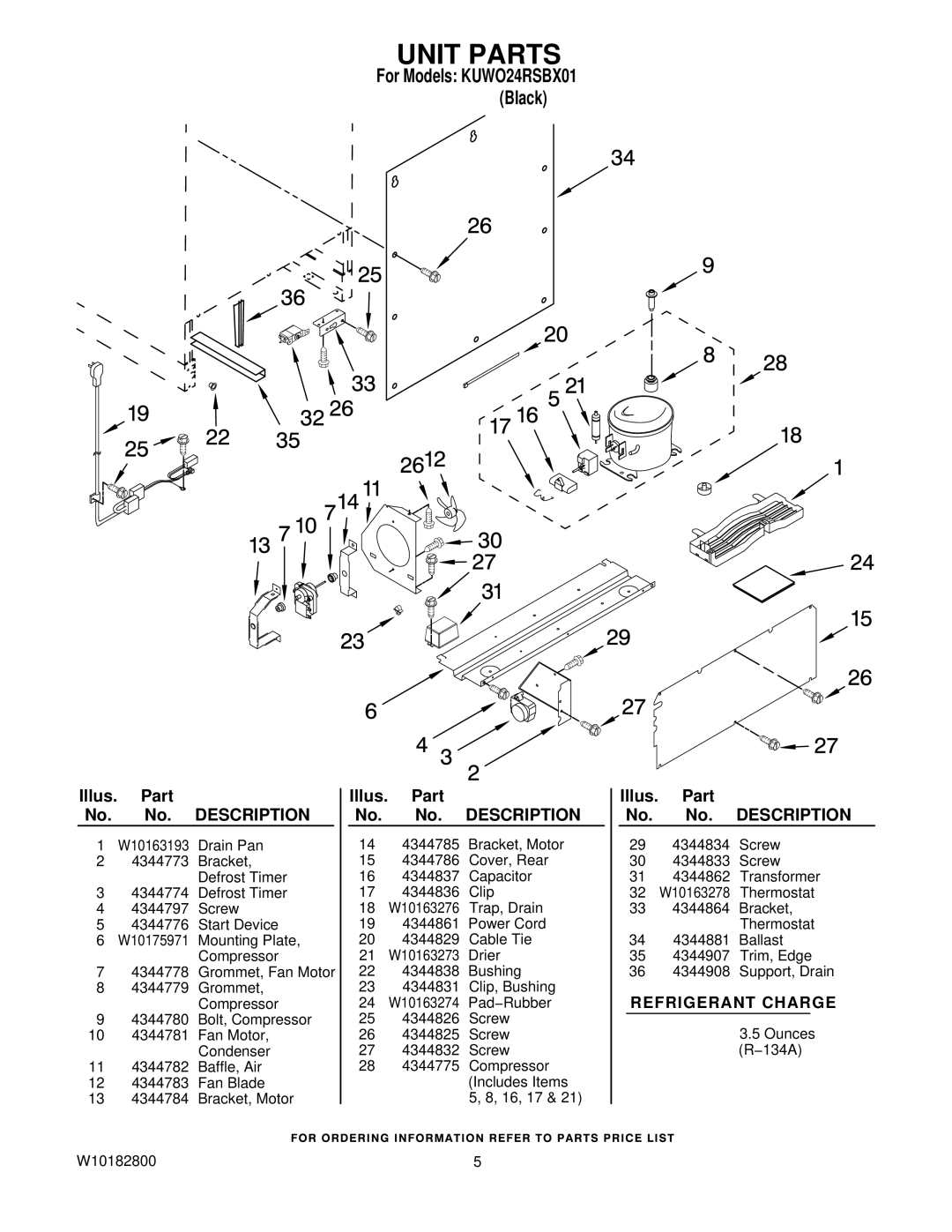 KitchenAid KUWO24RSBX01 manual Unit Parts 