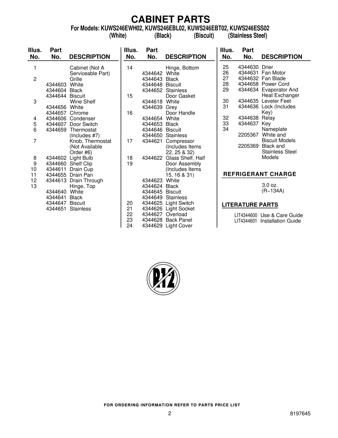 KitchenAid KUWS246ESS02, KUWS246EWH02, KUWS246EBT02, KUWS246EBL02 manual Cabinet Parts, Illus. Part No. No. Description 