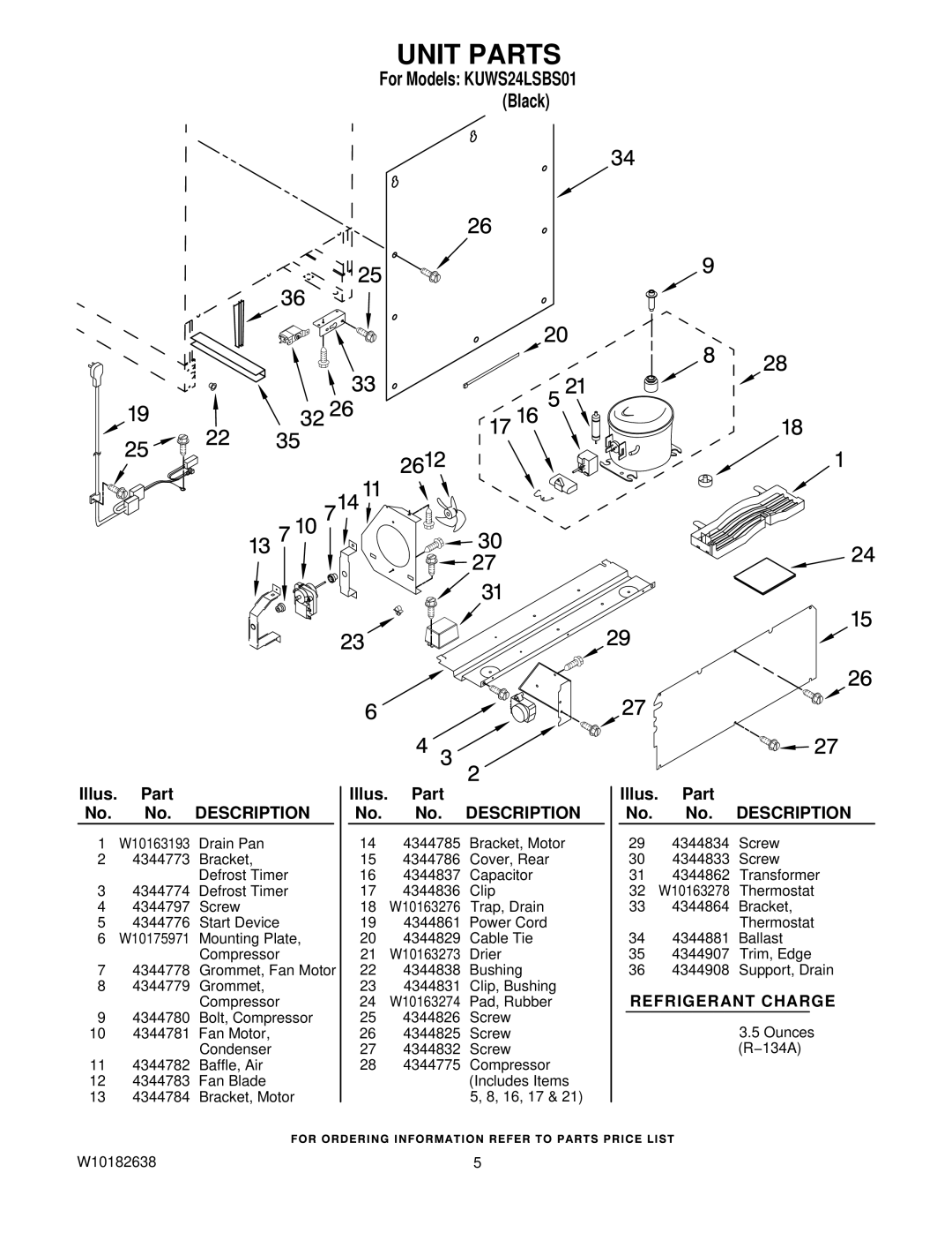 KitchenAid KUWS24LSBS01 manual Unit Parts 