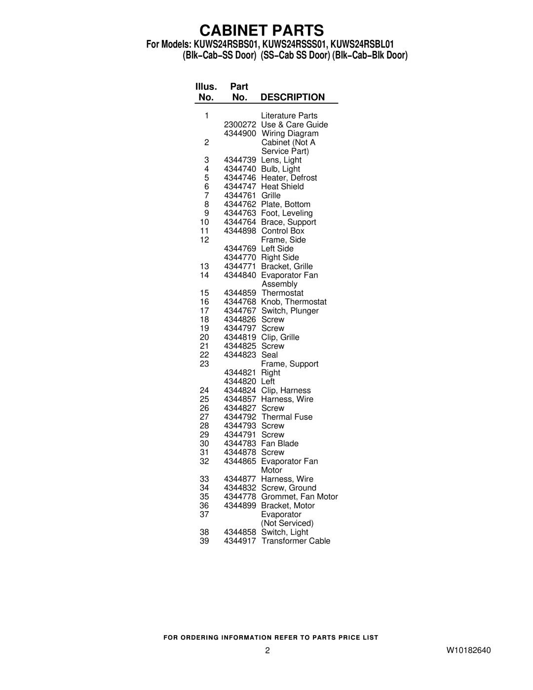 KitchenAid KUWS24RSBS01, KUWS24RSBL01, KUWS24RSSS01 manual Illus. Part No. No. Description 