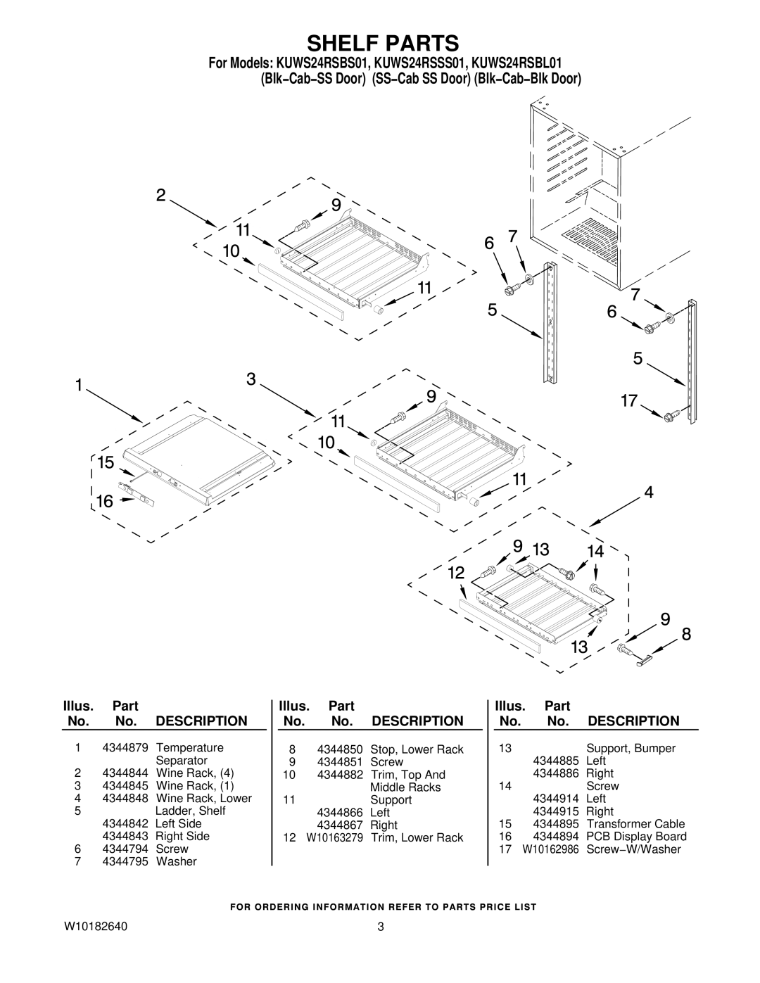 KitchenAid KUWS24RSBL01, KUWS24RSSS01, KUWS24RSBS01 manual Shelf Parts 