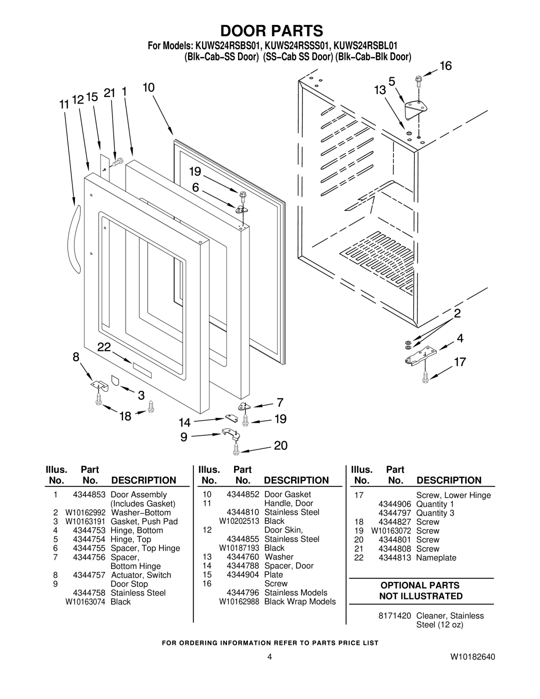 KitchenAid KUWS24RSSS01, KUWS24RSBL01, KUWS24RSBS01 manual Door Parts 