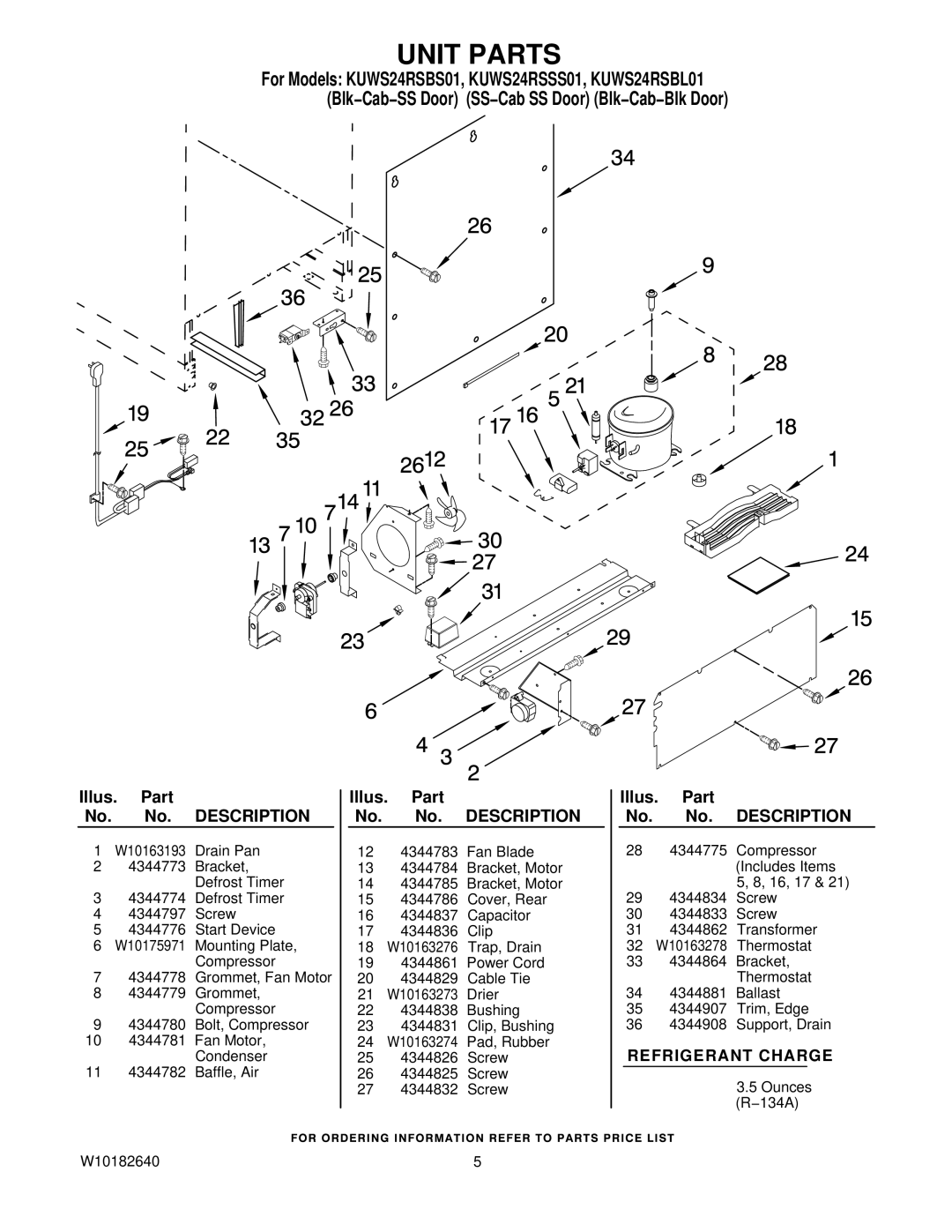 KitchenAid KUWS24RSBS01, KUWS24RSBL01, KUWS24RSSS01 manual Unit Parts 