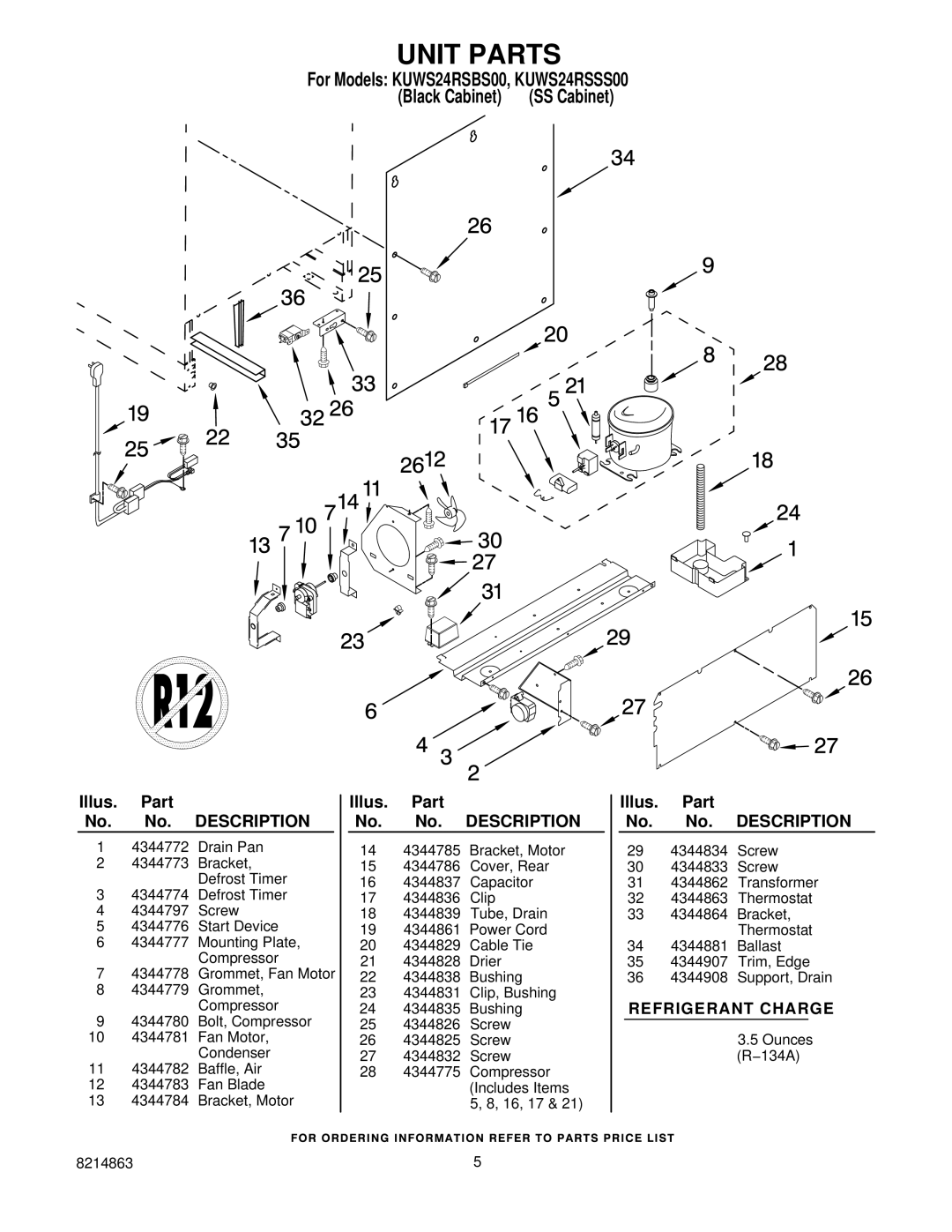 KitchenAid KUWS24RSSS00, KUWS24RSBS00 manual Unit Parts 