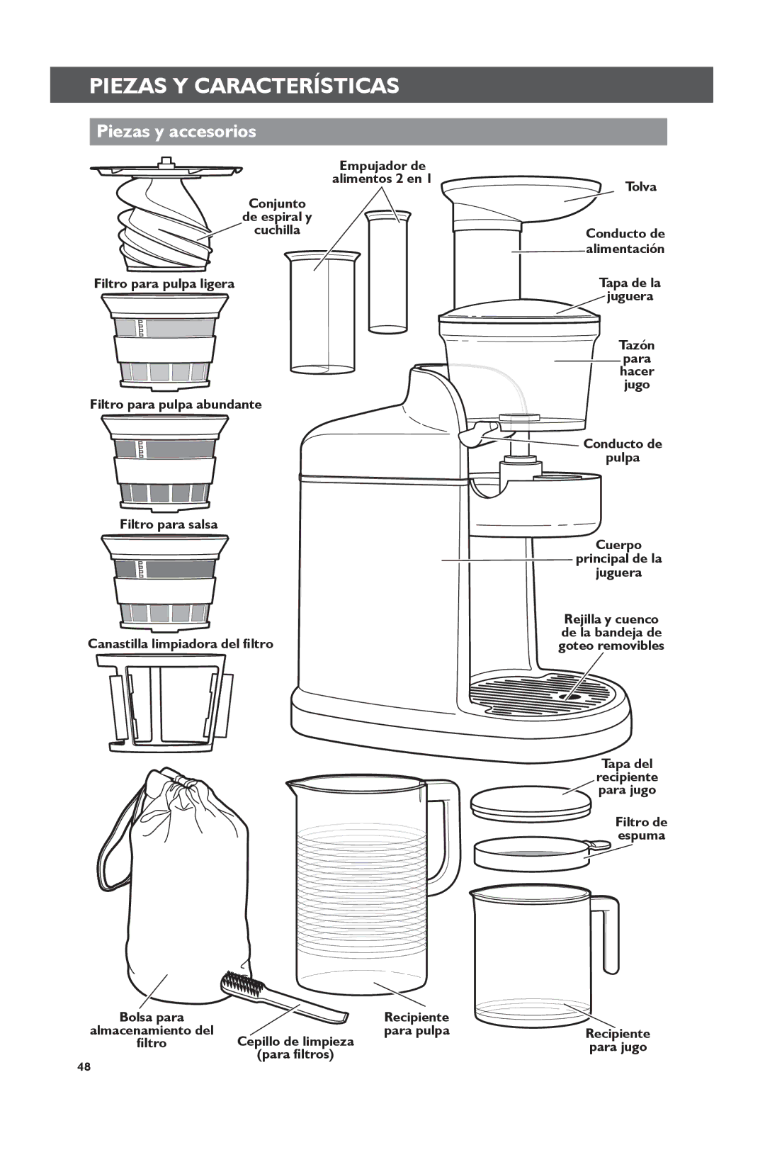 KitchenAid KVJ0111 manual Piezas Y Características, Piezas y accesorios 