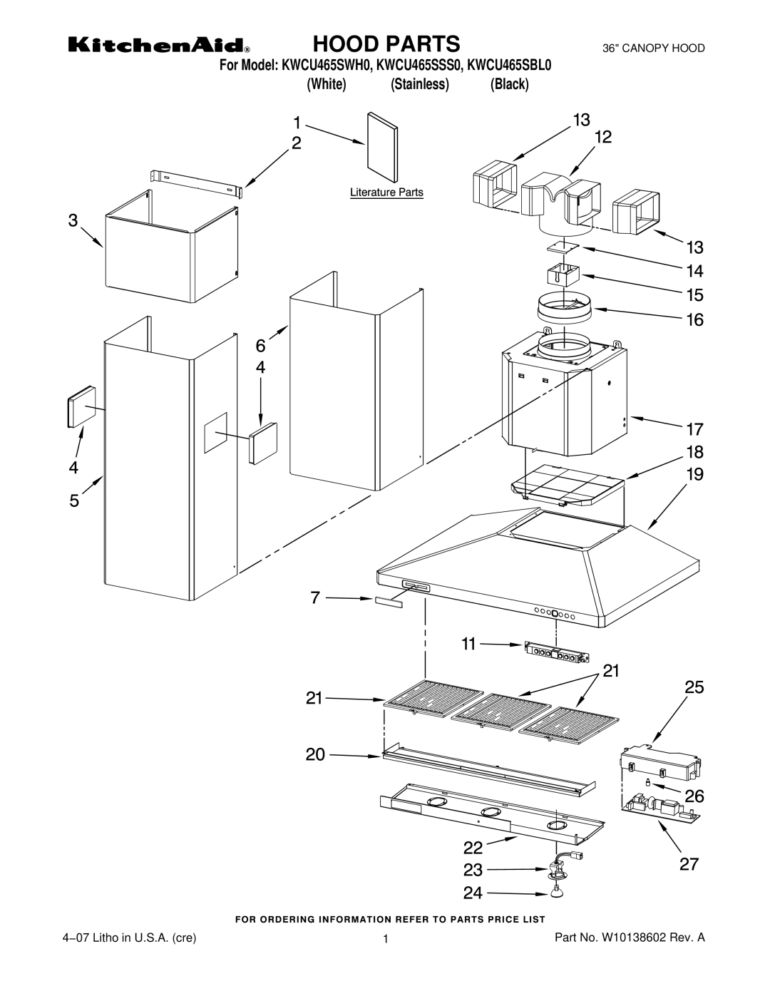 KitchenAid KWCU465SSS0, KWCU465SBL0, KWCU465SWH0 manual Hood Parts 