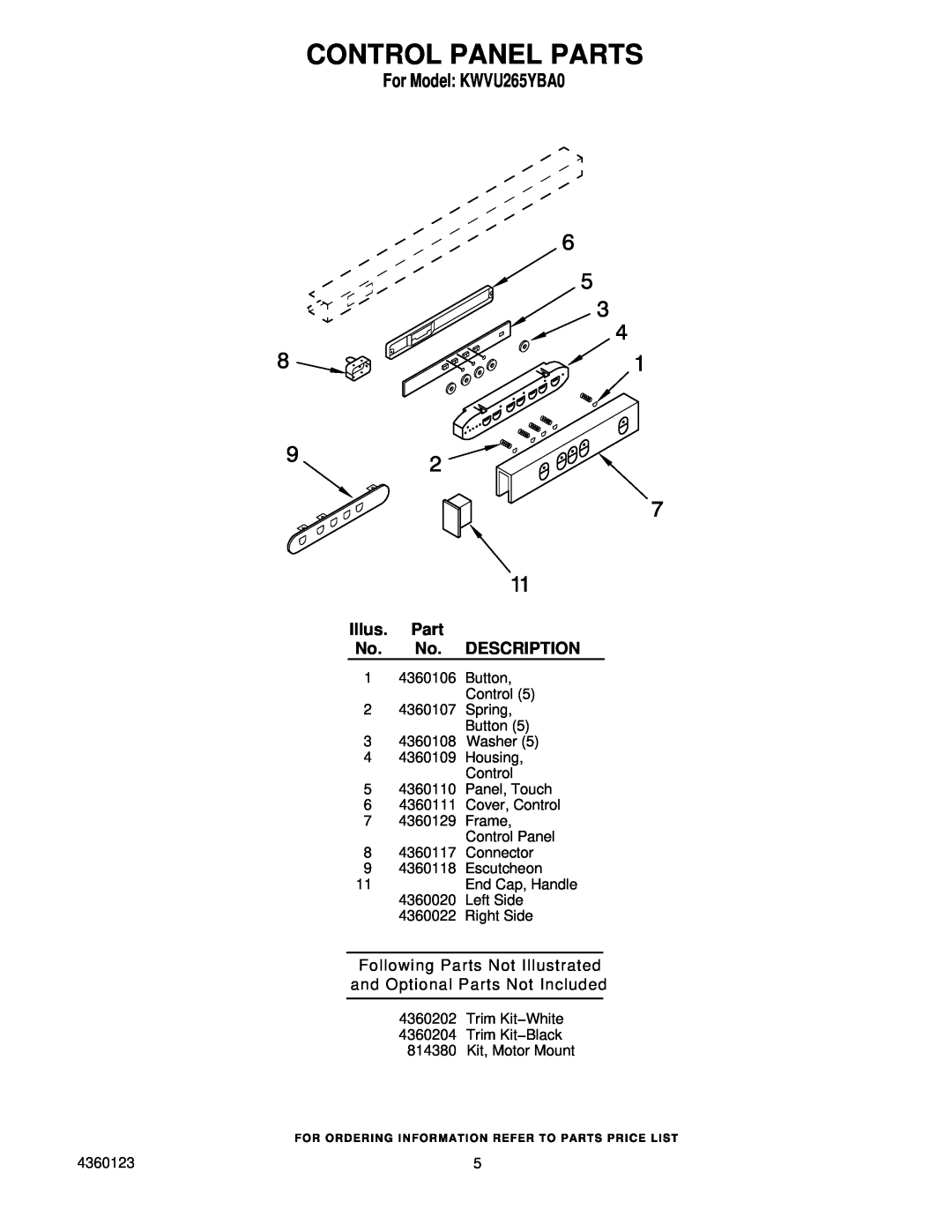 KitchenAid manual Control Panel Parts, For Model KWVU265YBA0, Illus. Part No. No. DESCRIPTION 