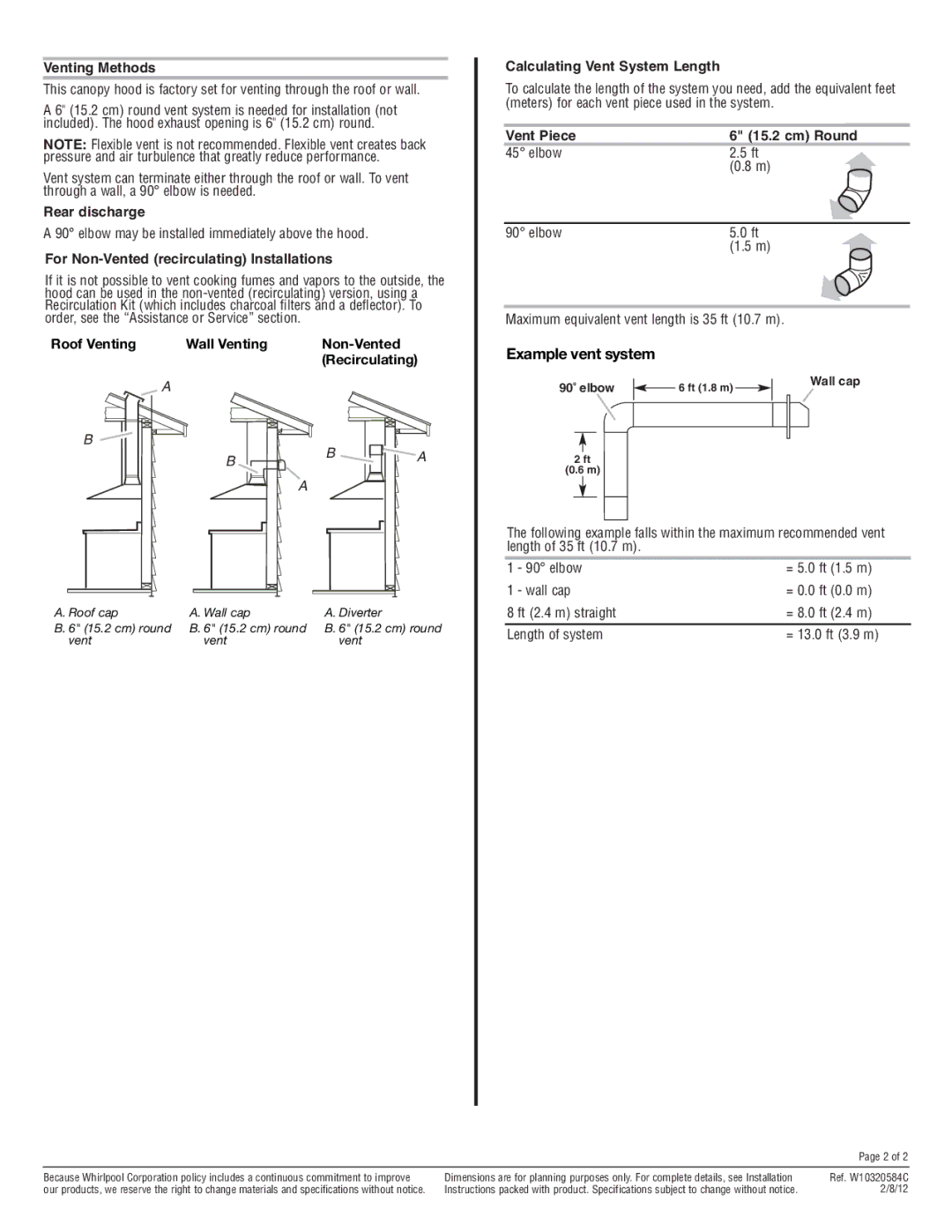 KitchenAid KXW4336Y Venting Methods, Rear discharge, For Non-Vented recirculating Installations, Vent Piece Cm Round 