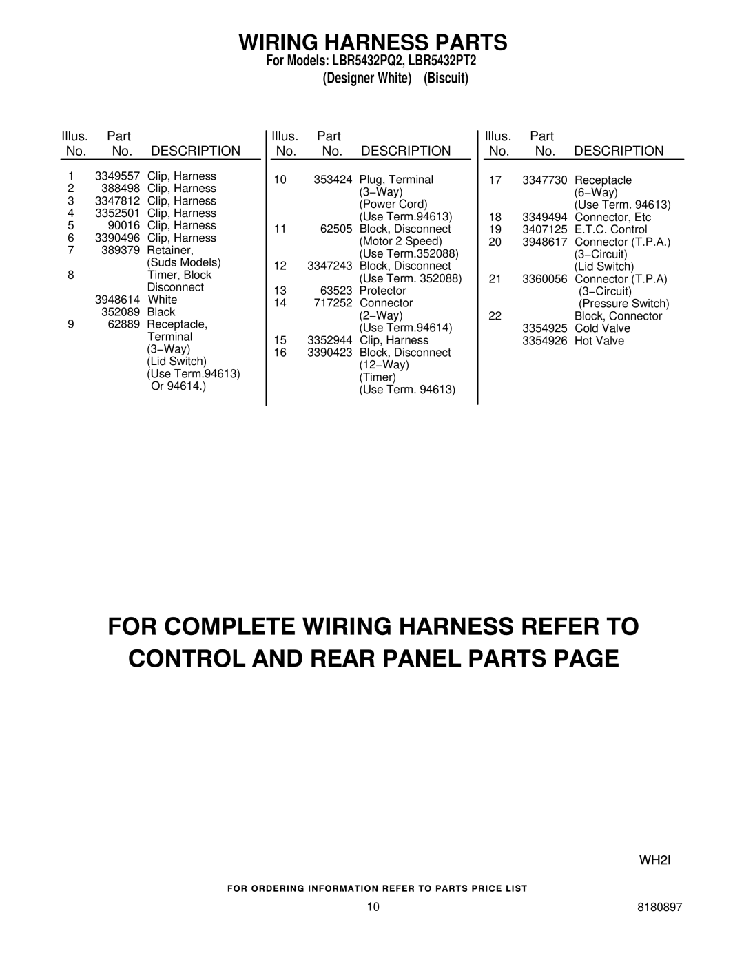 KitchenAid LBR5432PT2, LBR5432PQ2 manual Illus. Part No. No. Description 