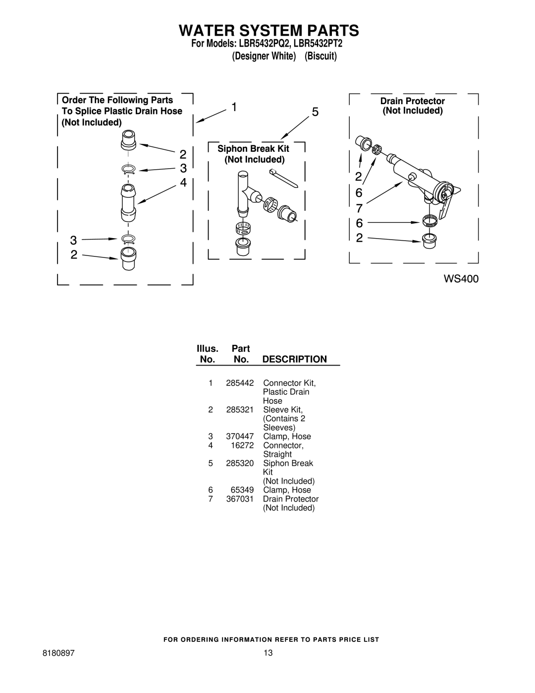 KitchenAid LBR5432PQ2, LBR5432PT2 manual Water System Parts 